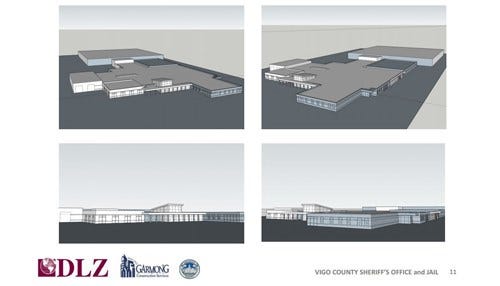 New Jail Plan Clears Another Hurdle in Vigo County