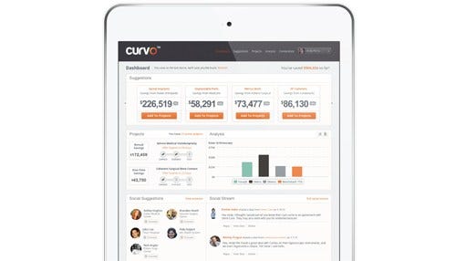 Curvo Labs Purchases Orthopedic News Publisher