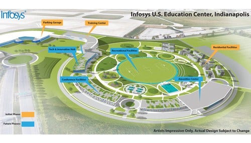 Infosys to Break Ground at Airport Site