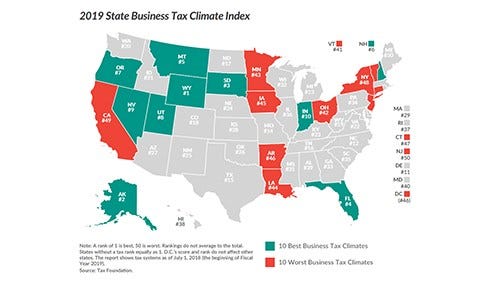 Indiana Tax Climate Tops Midwest