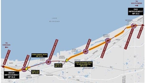 South Shore Line Double-Tracking Plans Progress