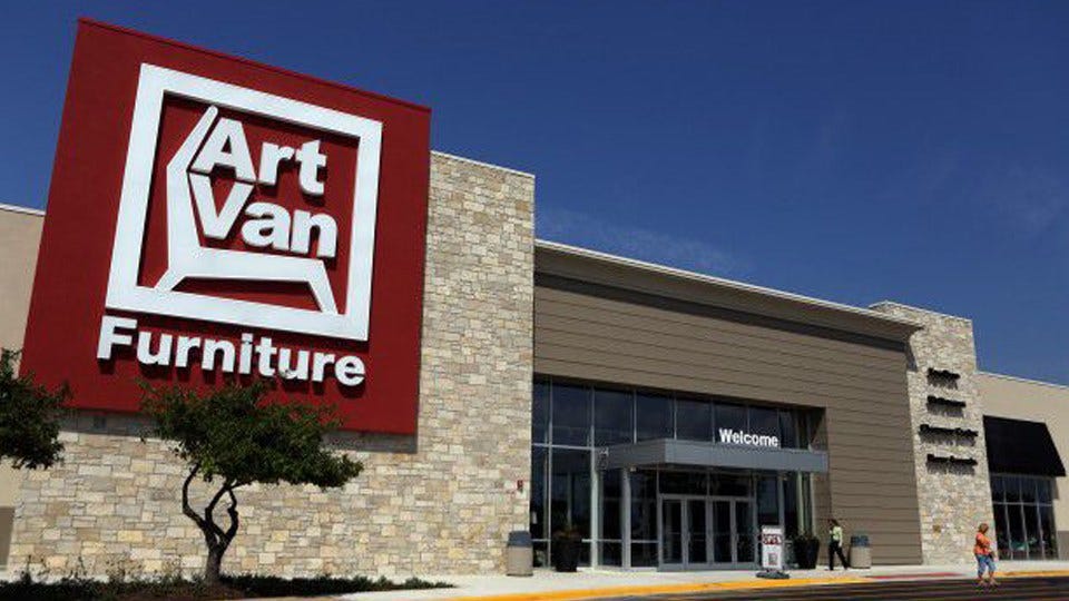Art Van Furniture Closing, 10 Indiana Stores Impacted