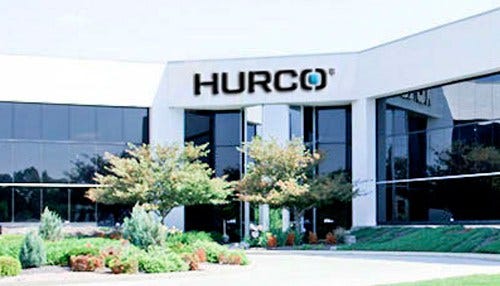 Hurco Reports First Quarter Results for 2019